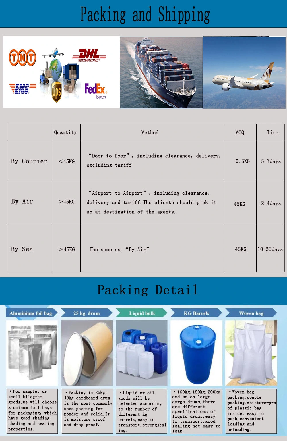 Chinese Factory Provides 3&prime; -Hydroxyacetophenone CAS 121-71-1