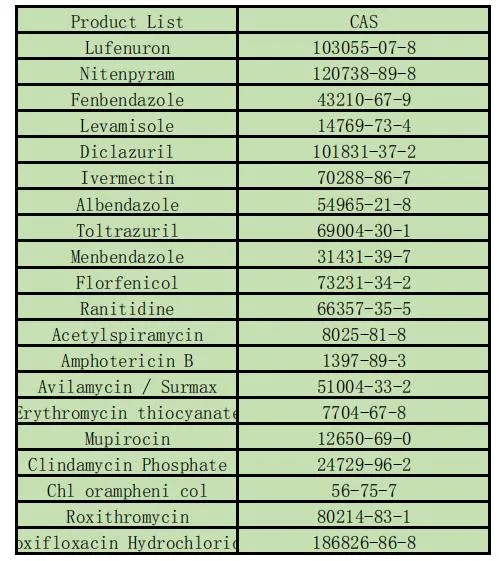 Supply Cosmetic Raw Material Purity 4&prime; -Hydroxyacetophenone CAS 99-93-4